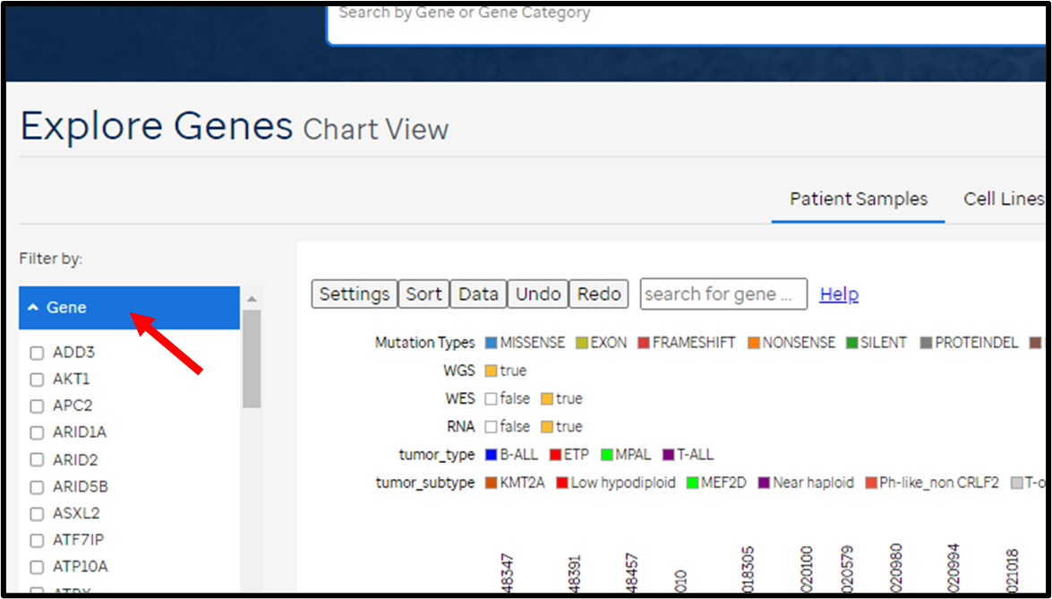 Explore Genes page, filter functionality screenshot